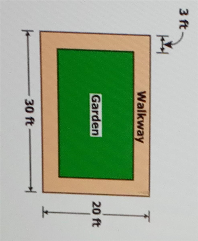 Mr.Spence built a rectangular garden surrounded by a walkway. The walkway is an equal-example-1