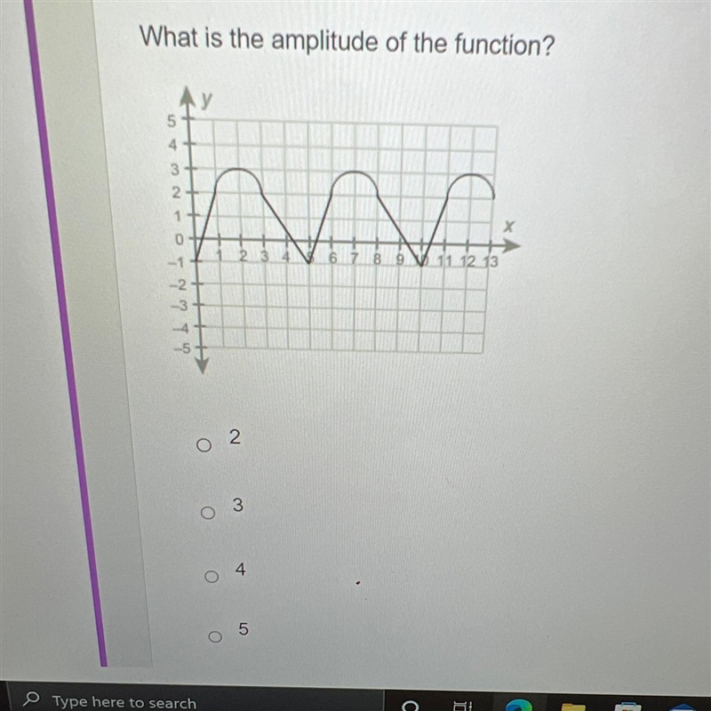 What is the amplitude of the function?-example-1