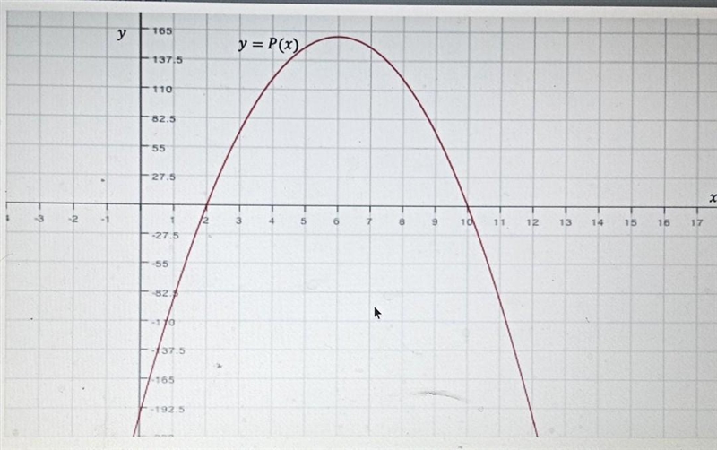 A bicycle company is manufacturing a new bicycle and trying to decide on a price that-example-1