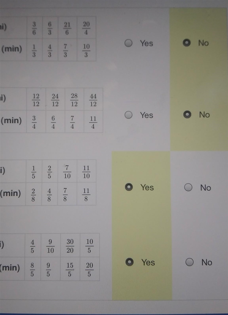 Determine whether each table shows a unit greater than 1 mile per minute-example-1