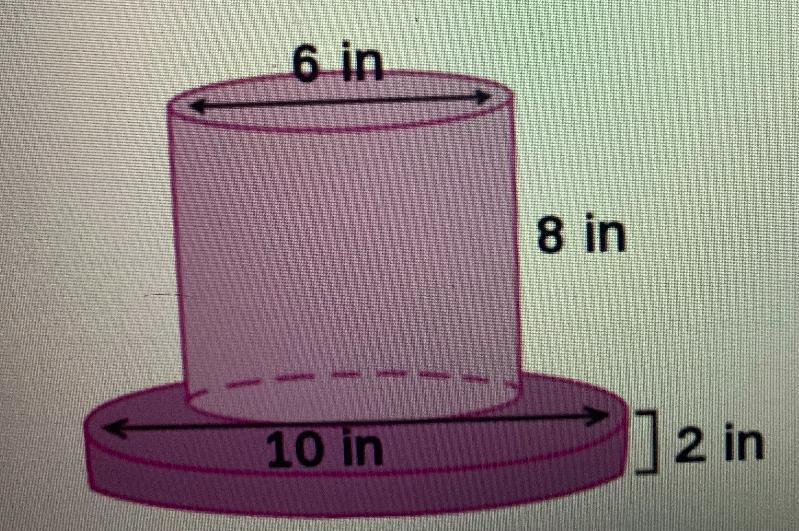 Find the volume of this object.Use 3 for π.Volume of a CylinderV= πr²h6 in8 in12 in-example-1