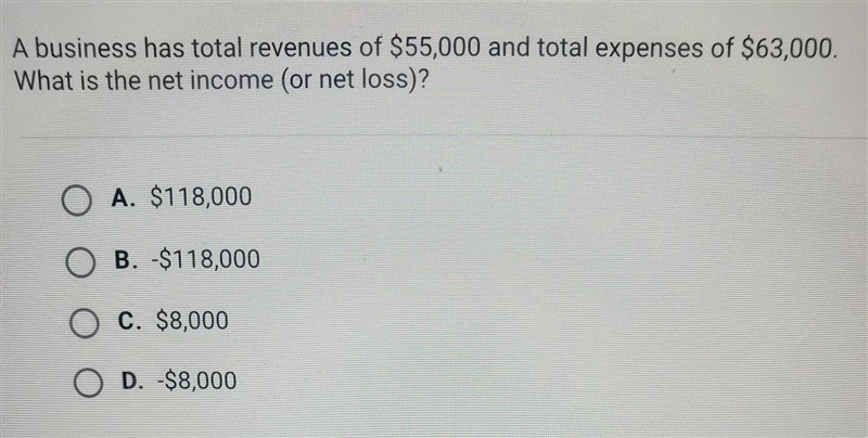 a business has total revenues of $55,000 and total expenses of $63,000. what is the-example-1