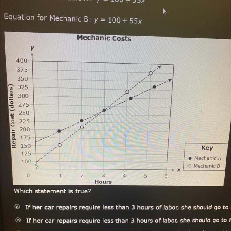 Equation for Mechanic A: y = 160 + 35xEquation for Mechanic B: y = 100 + 55xWhich-example-1