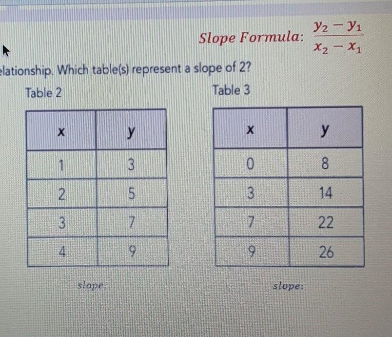 Slope from table cwCan someone help me find the last two please?-example-1