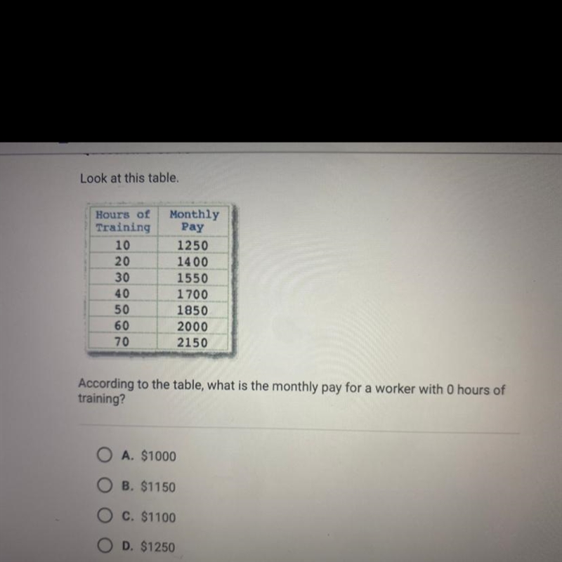 According to this table what is the monthly pay for a worker with 0 hours of training-example-1