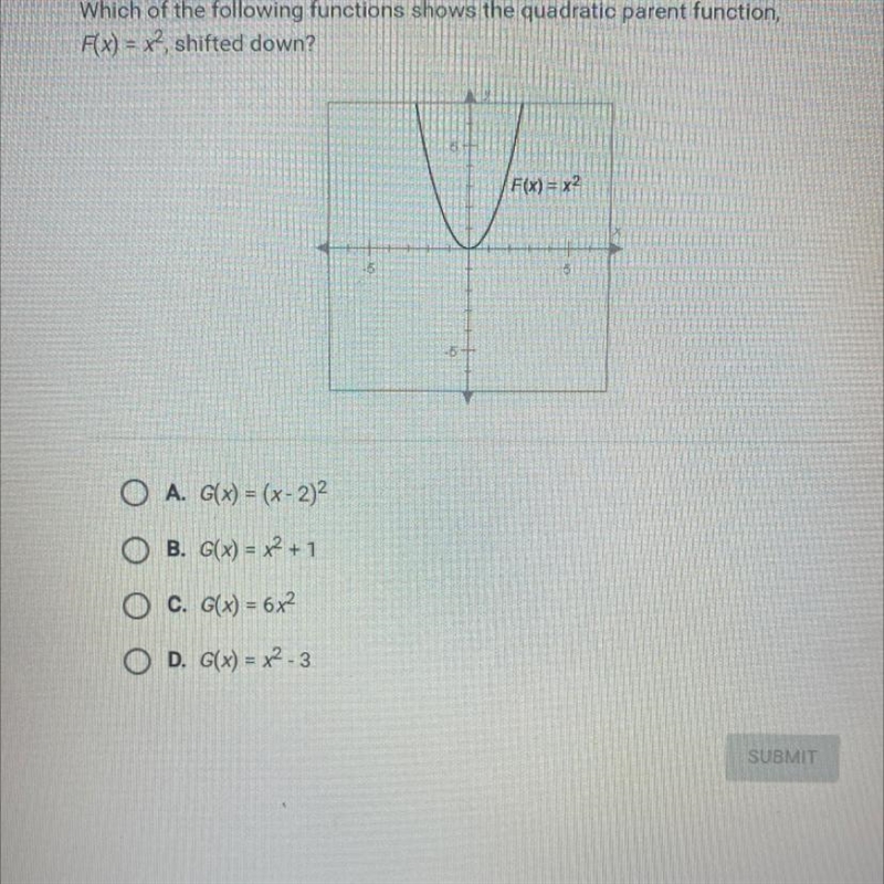 Which of the following functions shows the quadratic parent function, F(x)=x^2,shifted-example-1