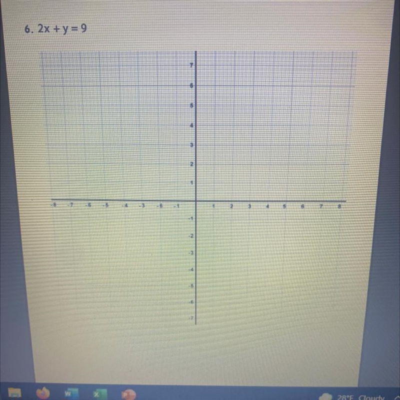 Hello I need help the directions are : Graph the lines I’m standard form-example-1