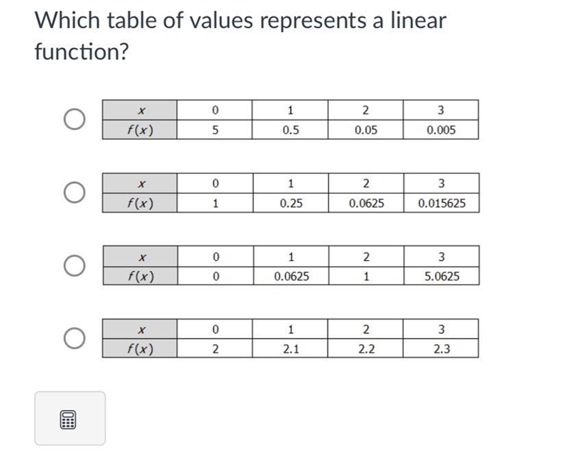 Which table of values represents a linear equation?-example-1