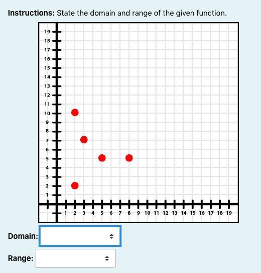 Instructions: State the domain and range of the given function.-example-1