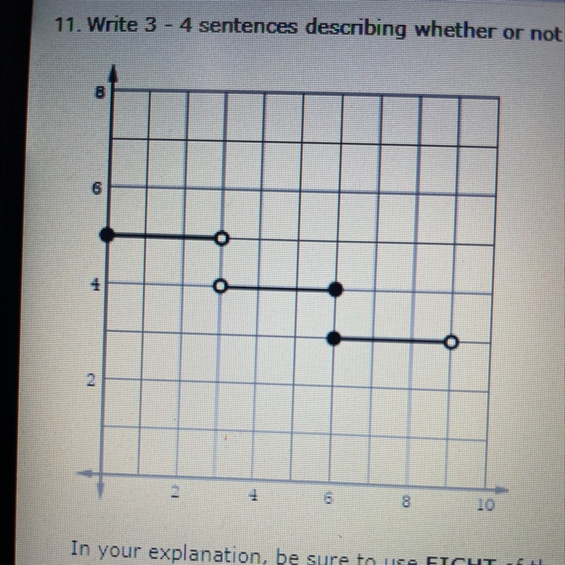 11. Write 3 - 4 sentences describing whether or not the graph below is a function-example-1