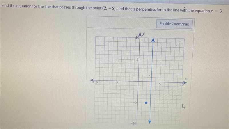 Find the equation for the line that passes through the point (2,-5) and that is perpendicular-example-1