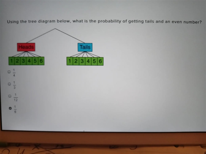 Using the tree diagram below, what is the probability of getting tails and an even-example-1