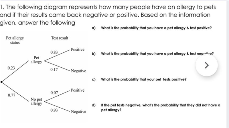 i have this for homework where I have to come up with the probabilities for each outcome-example-1