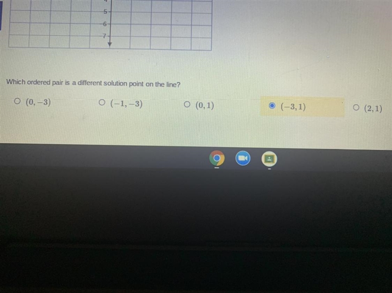 What ordered pair is a different solution point on the line?-example-1