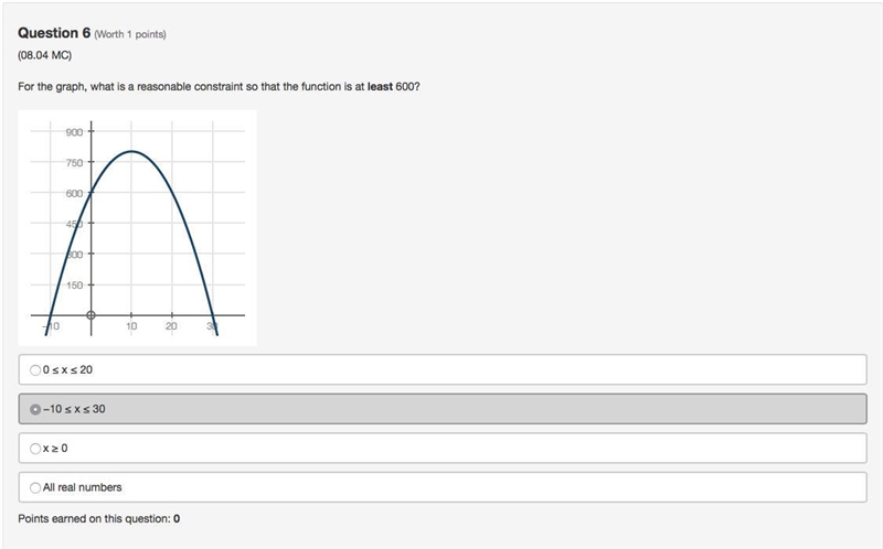 For the graph, what is a reasonable constraint so that the function is at least 600? I-example-1