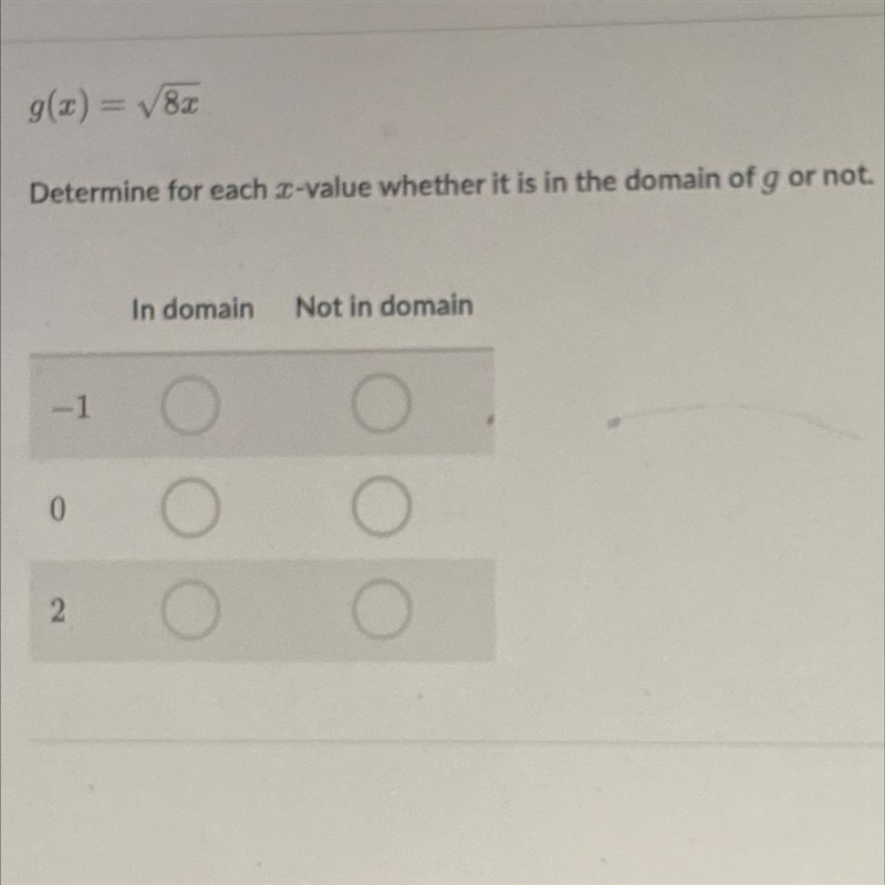 G(x) =180Determine for each c-value whether it is in the domain of g or not.-example-1