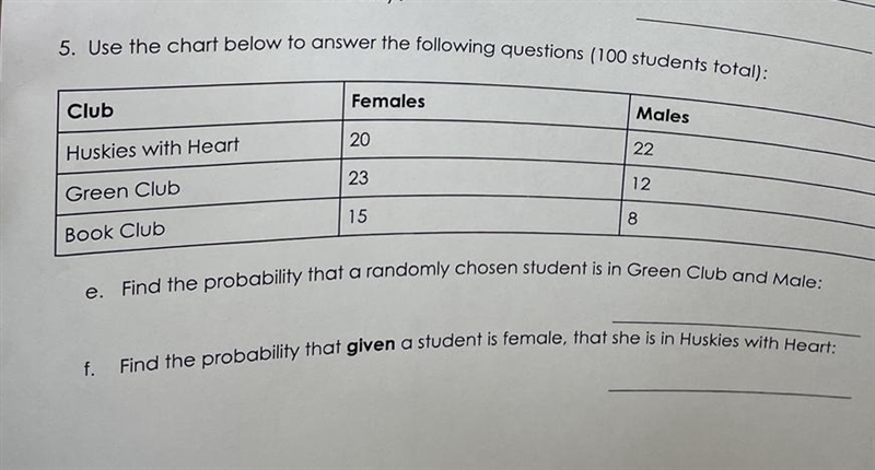 Use the chart below to answer the following questions (100 students total):FemalesClubMalesHuskies-example-1