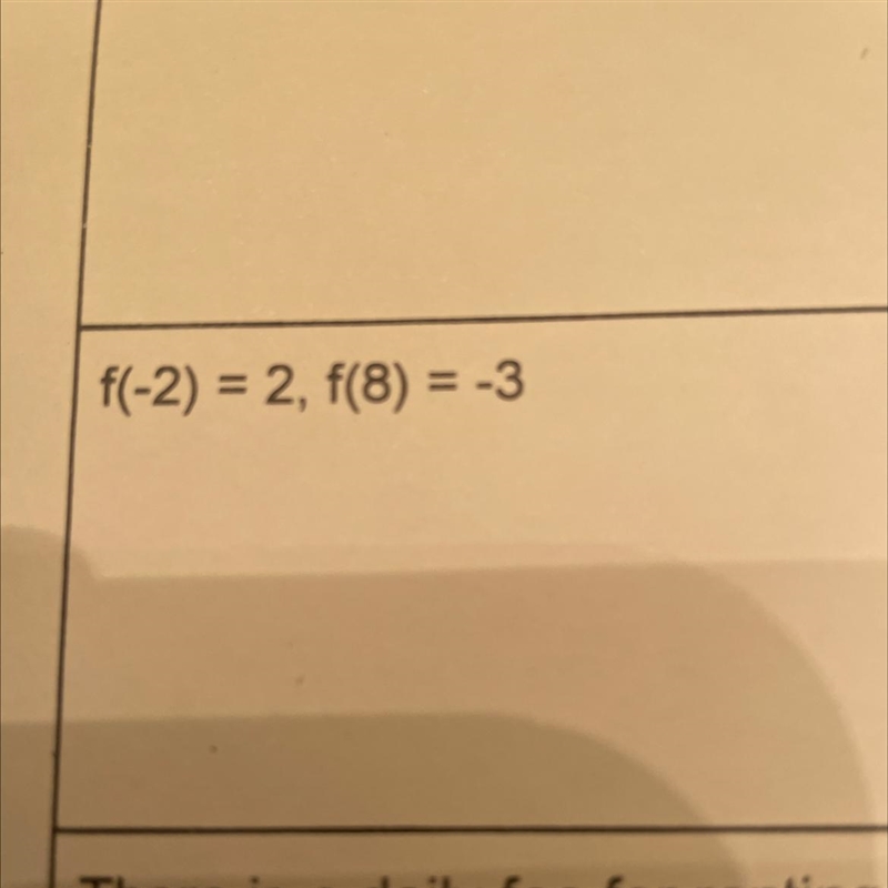 Find the answers for the given question? Slope-intercept? Point slope? Standard?-example-1