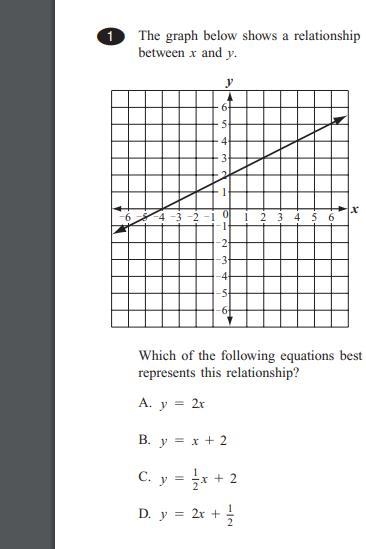 Help me find the answer that bests best represents this relationship-example-1