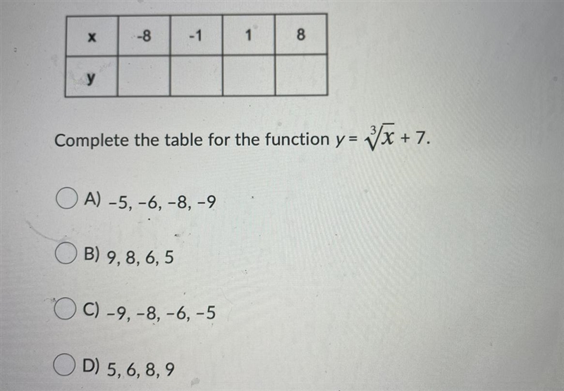 Complete the table for the function y = x√3x3 + 7.Question options:A) –5, –6, –8, –9B-example-1