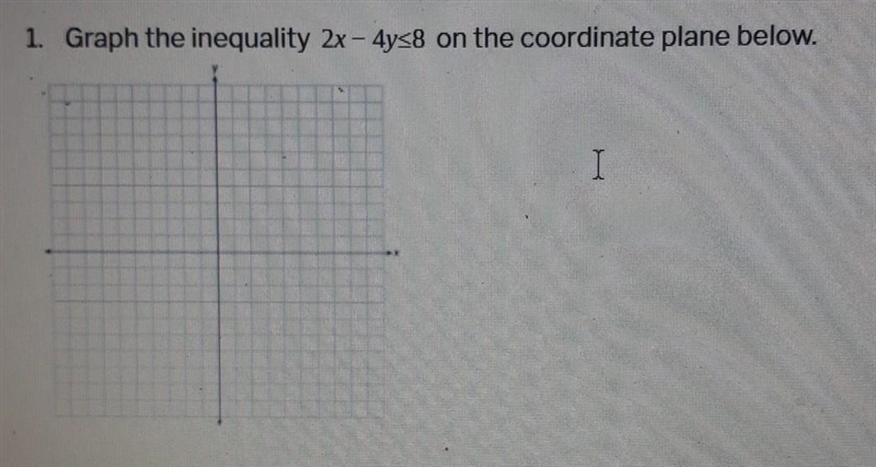 1. Graph the inequality 2x – 4y8 on the coordinate plane below.-example-1