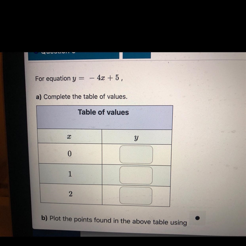 For equation y = - 4x + 5, a) complete the table of values. Table of Values X. Y 0 1 2B-example-1