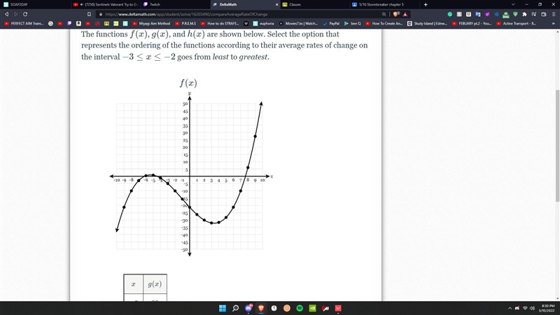 The functions f(x), g(x), and h(x) are shown below. Select the option that represents-example-1