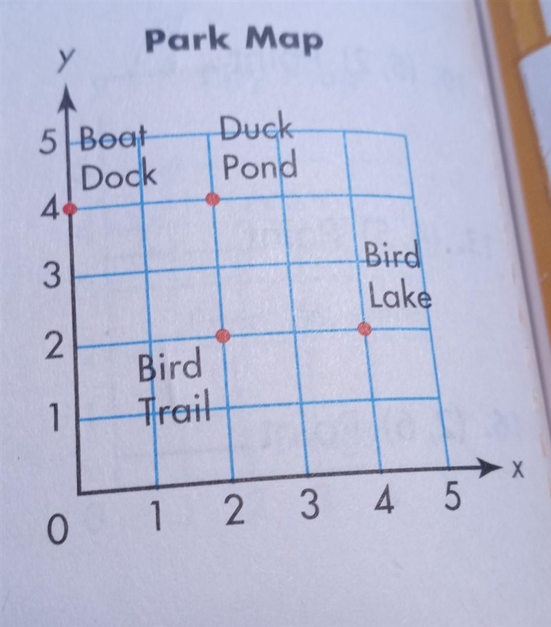 Jeremy wants to visit the Duck Pond. Which is a correct description of how to find-example-1