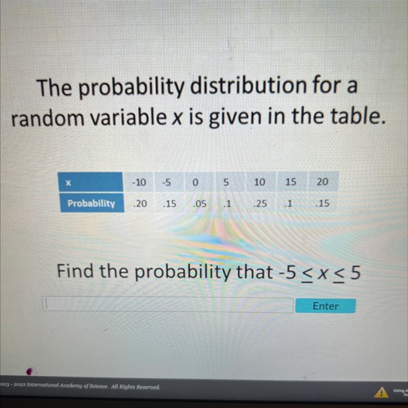 The probability distribution for arandom variable x is given in the table.-105101520Probability-example-1