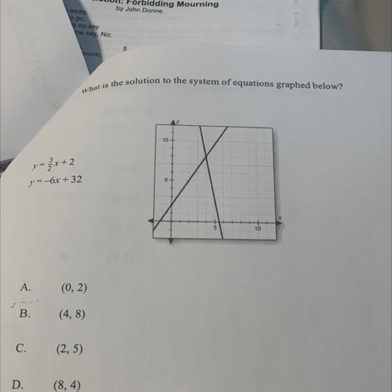 What is the solution tothe system of equations graphed below?-example-1