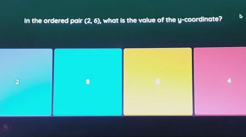 In the order pair (2, 6 ), what is the value of the y coordinate?-example-1