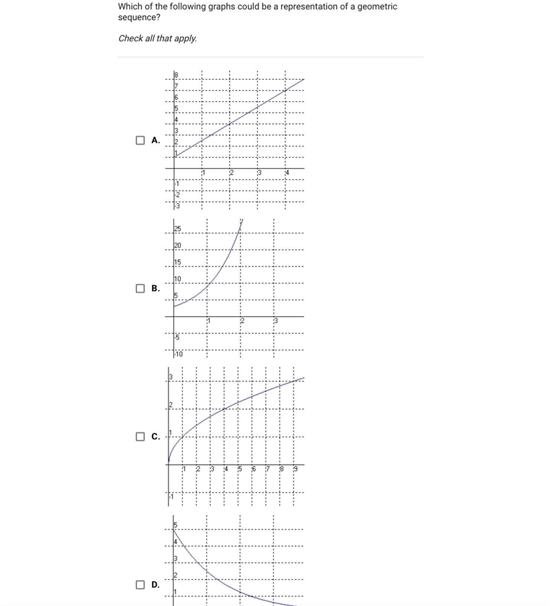 Which of the following graphs could be a representation of a geometric sequence?Check-example-1