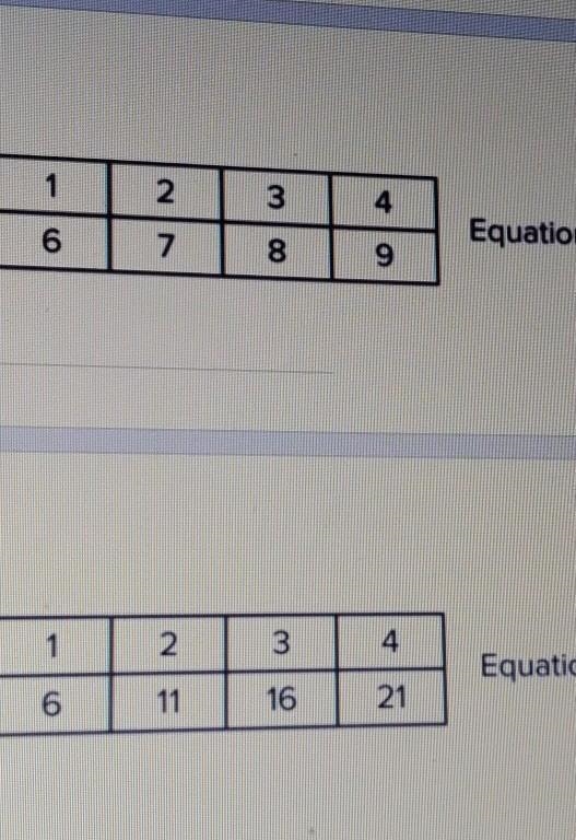 pls help with both the equationsFind the equation satisfying the given set of points-example-1