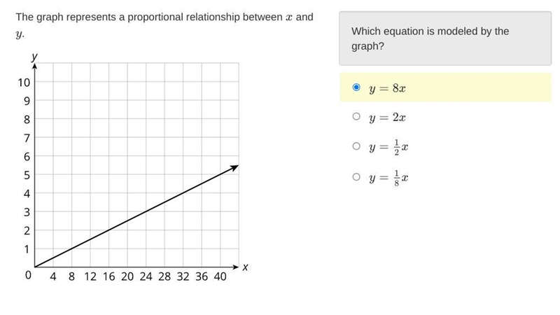 Easy proportional relationship help wanted-example-1