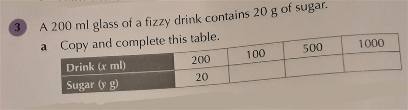 Please help me find the formula of this table graph thingy I NEED THE FORMULA, Y=?????? the-example-1