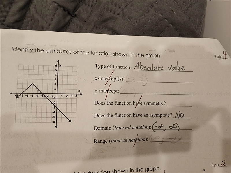 Identify the attributes of the function shown in the graph.-example-1