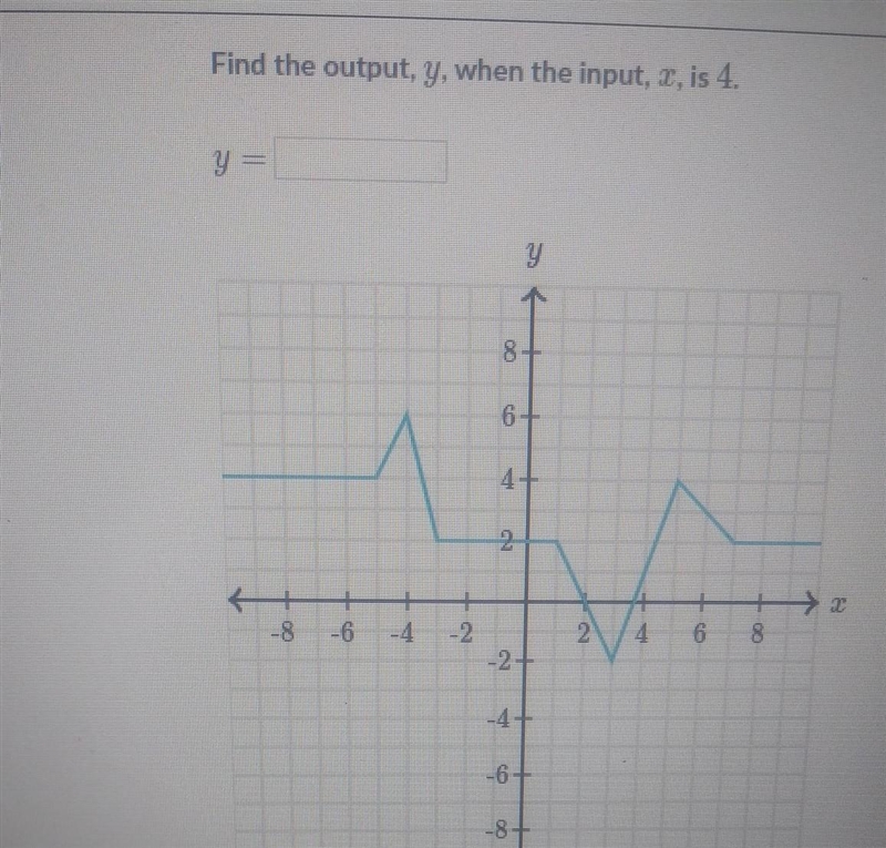 Find the output, y, when the input, , is 4. y Y 8 61 1 > 2 9 6 2 6 1 -6 -8+-example-1