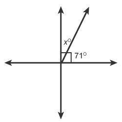 Which relationships describe the angle pair x° and 71º? Select each correct answer-example-1