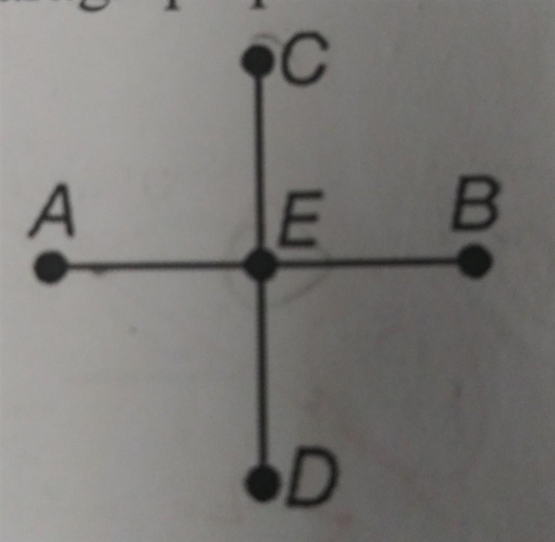 In the figure, E is the midpoint of AB and CD, and AB =CD. Write a paragraph proof-example-1