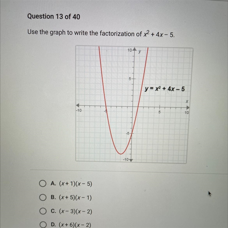 Use the graph to write the factorization of x2 + 4x - 5.10+y = x2 + 4x-5-1010-10O-example-1