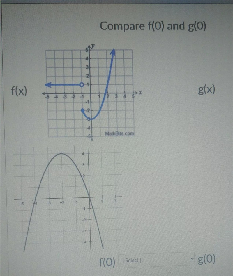 Compare f(0) and g(0)f(0) is <, =, or > to g(0)-example-1