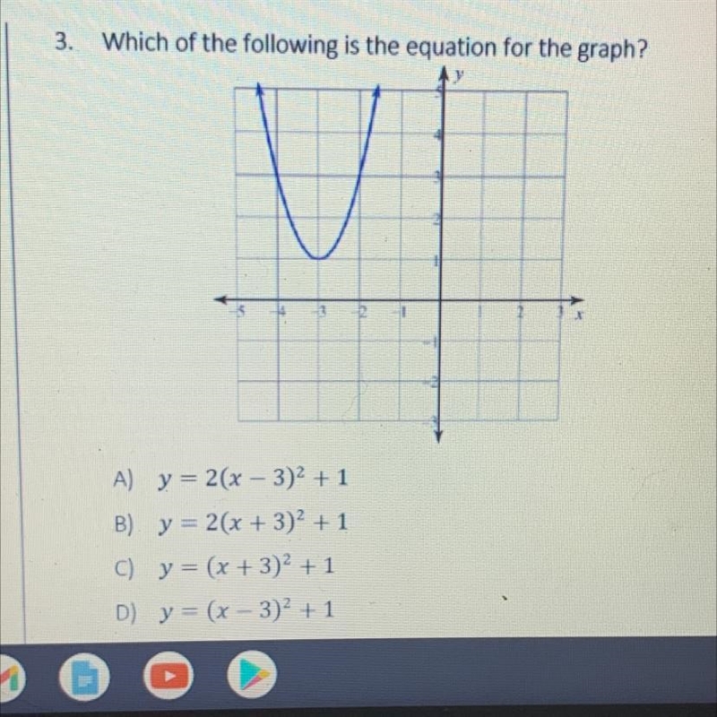 Which of the following is the equation for the graph?-example-1