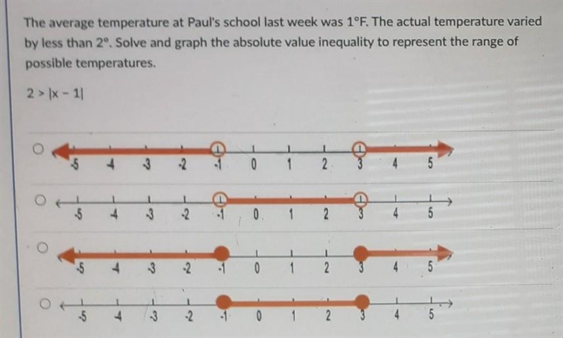 The average temperature at Paul's school last week was 1°F. The actual temperature-example-1