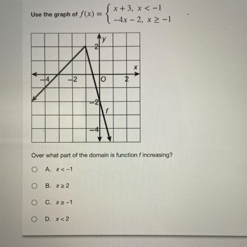 Over what part of the domain is function f increasing ?-example-1