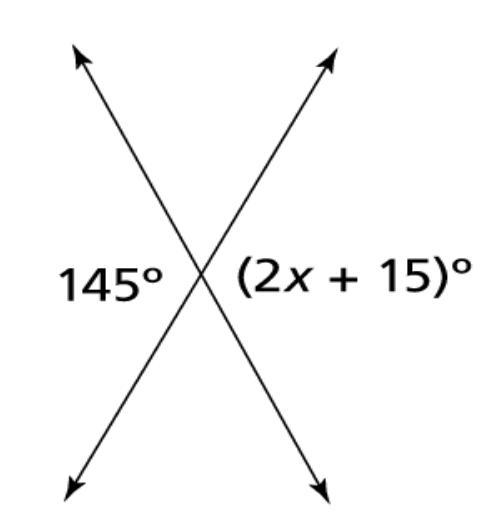 What's the value of X in the figure 145 (degrees) X (2x + 15)-example-1