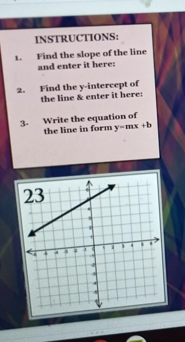 INSTRUCTIONS: INSTRUCTIONS: NS: of the line ere: m=2 Find the slope of the line and-example-1