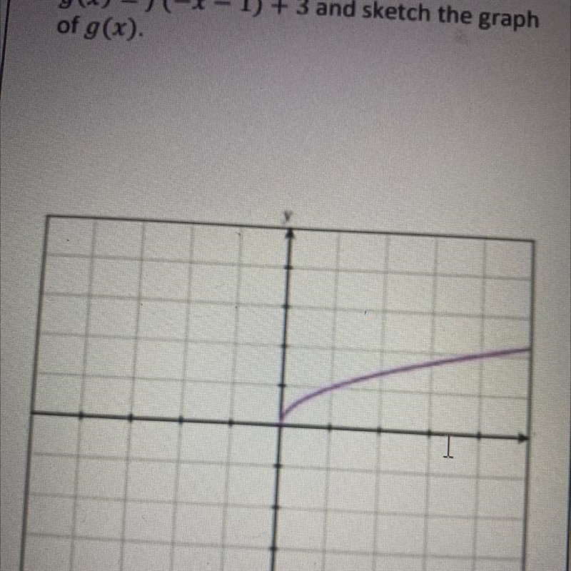 The graph of f(x) is given below. State the order of the transformation occurring-example-1