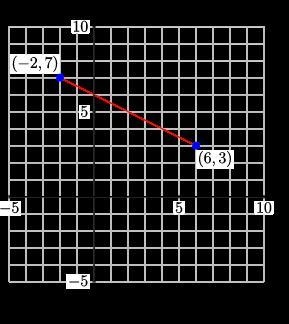 What's the midpoint between (-2, 7) and (6, 3)?A) (2, 5)B) (-1, 2)C) (3, 2)D) (-2, 6)-example-1