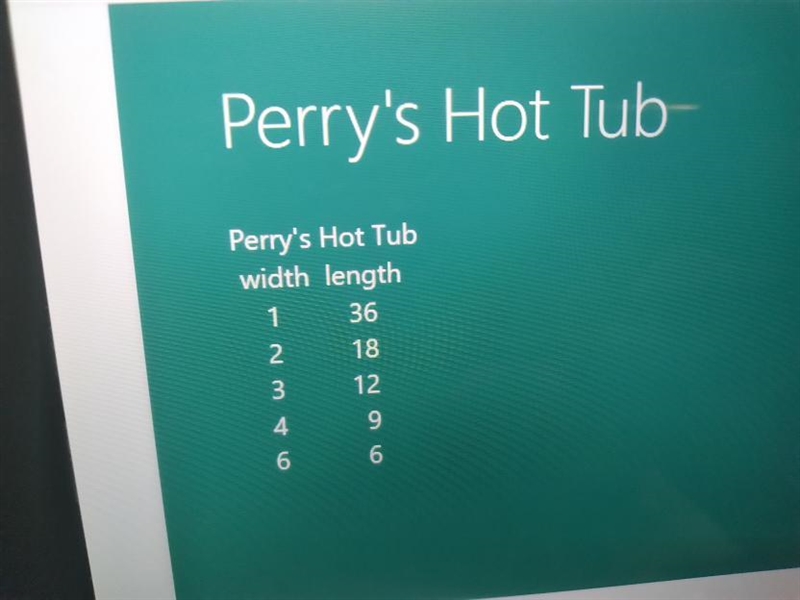 1. are the lengths changing in a linear fashion in the listing above? Perry's hot-example-1