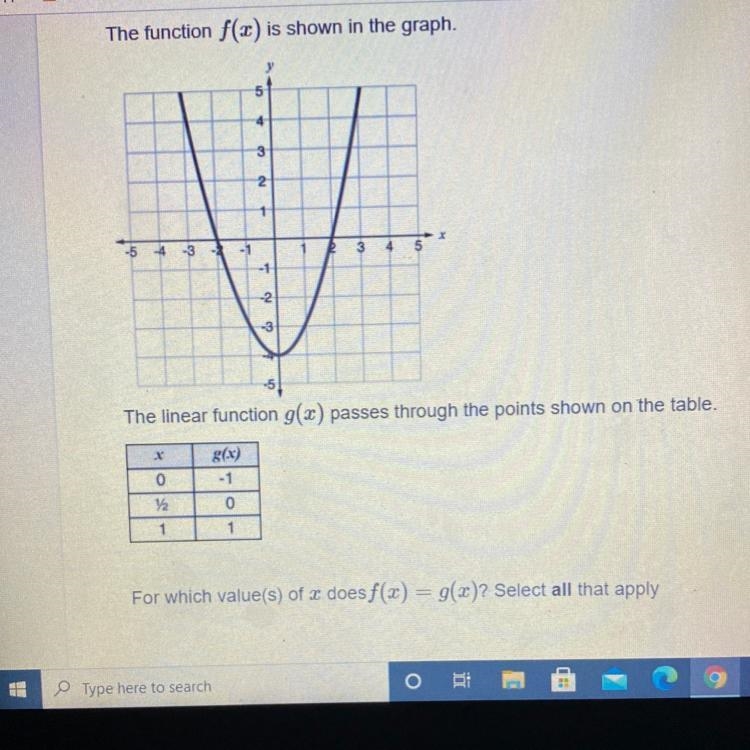 For which value(s) of x does f(x) =g(x)? Select all that apply-example-1